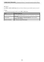 Preview for 216 page of Epson ES-580W User Manual