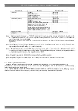 Preview for 7 page of Epson ESC/VP21 User Manual