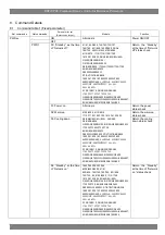 Preview for 13 page of Epson ESC/VP21 User Manual