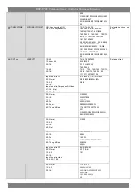 Preview for 15 page of Epson ESC/VP21 User Manual