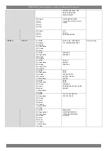 Preview for 16 page of Epson ESC/VP21 User Manual