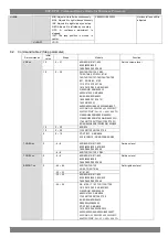 Preview for 20 page of Epson ESC/VP21 User Manual