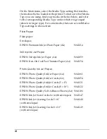 Preview for 28 page of Epson ESC480 Setup Manual