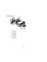 Preview for 16 page of Epson ET-2550 User Manual