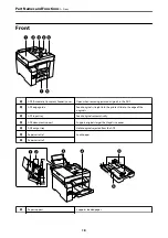 Предварительный просмотр 18 страницы Epson ET-5800 Series User Manual