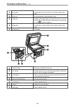 Предварительный просмотр 19 страницы Epson ET-5800 Series User Manual