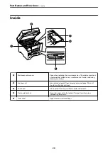 Предварительный просмотр 20 страницы Epson ET-5800 Series User Manual