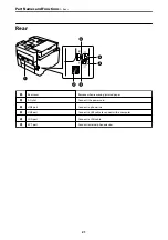 Предварительный просмотр 21 страницы Epson ET-5800 Series User Manual