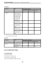 Предварительный просмотр 292 страницы Epson ET-5800 Series User Manual