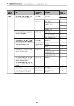 Предварительный просмотр 331 страницы Epson ET-5800 Series User Manual