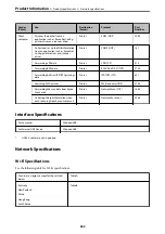 Предварительный просмотр 332 страницы Epson ET-5800 Series User Manual