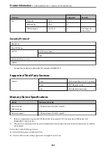 Предварительный просмотр 335 страницы Epson ET-5800 Series User Manual