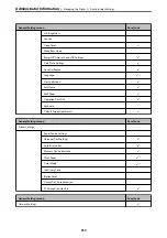 Предварительный просмотр 410 страницы Epson ET-5800 Series User Manual