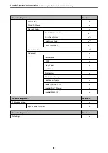 Предварительный просмотр 411 страницы Epson ET-5800 Series User Manual