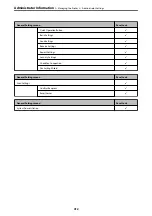 Предварительный просмотр 412 страницы Epson ET-5800 Series User Manual