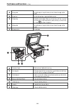 Preview for 19 page of Epson ET-5850 User Manual