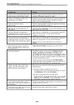 Preview for 228 page of Epson ET-5850 User Manual