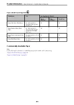 Preview for 290 page of Epson ET-5850 User Manual