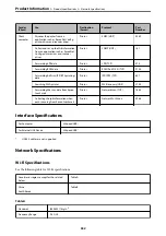 Preview for 332 page of Epson ET-5850 User Manual