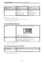 Preview for 337 page of Epson ET-5850 User Manual