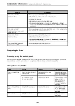 Preview for 384 page of Epson ET-5850 User Manual