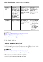 Preview for 406 page of Epson ET-5850 User Manual