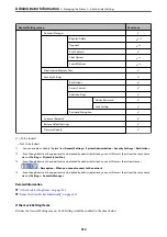 Preview for 412 page of Epson ET-5850 User Manual