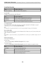 Preview for 438 page of Epson ET-5850 User Manual