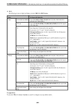 Preview for 440 page of Epson ET-5850 User Manual