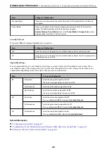 Preview for 441 page of Epson ET-5850 User Manual