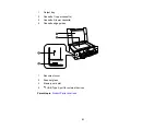 Preview for 21 page of Epson ET-7750 User Manual