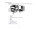 Предварительный просмотр 35 страницы Epson ET-8700 User Manual