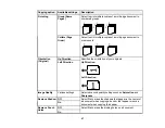 Предварительный просмотр 97 страницы Epson ET-8700 User Manual