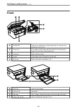 Preview for 16 page of Epson ET-M2120 Series User Manual