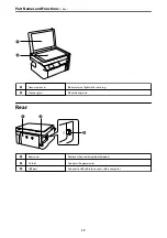 Preview for 17 page of Epson ET-M2120 Series User Manual