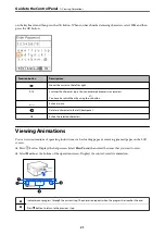 Preview for 21 page of Epson ET-M2120 Series User Manual