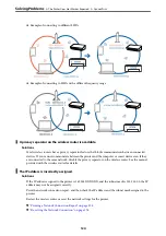 Preview for 124 page of Epson ET-M2120 Series User Manual