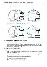 Preview for 146 page of Epson ET-M2120 Series User Manual