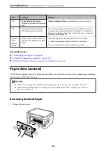 Preview for 150 page of Epson ET-M2120 Series User Manual