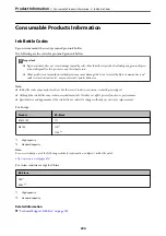 Preview for 204 page of Epson ET-M2120 Series User Manual