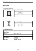 Preview for 221 page of Epson ET-M2120 Series User Manual