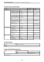 Preview for 223 page of Epson ET-M2120 Series User Manual