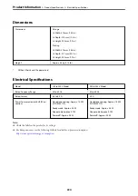 Preview for 224 page of Epson ET-M2120 Series User Manual