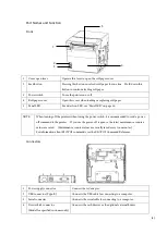 Preview for 7 page of Epson EU-m30 Series Developer'S Manual