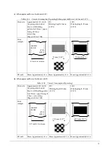 Preview for 18 page of Epson EU-m30 Series Developer'S Manual