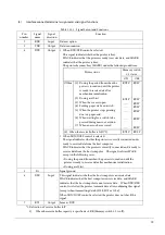 Preview for 26 page of Epson EU-m30 Series Developer'S Manual