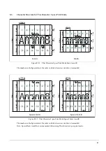 Preview for 68 page of Epson EU-m30 Series Developer'S Manual