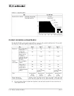 Предварительный просмотр 11 страницы Epson EU-T532 Technical Manual