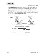 Предварительный просмотр 20 страницы Epson EU-T532 Technical Manual