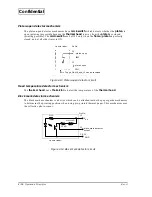 Предварительный просмотр 21 страницы Epson EU-T532 Technical Manual